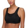 High Impact Sports Bras for Women Plus Size Non Padded Wirefree Workout Bra Bounce Control