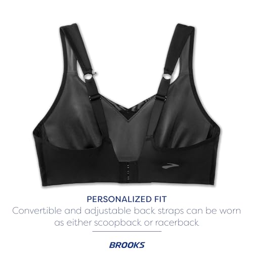 Women's Convertible Run Bra for High Impact Running, Workouts & Sports with Maximum Support