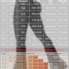 CoreFlex Flare Leggings with Pockets for Women Scrunch Workout Leggings Butt Lifting Gym Yoga Pants