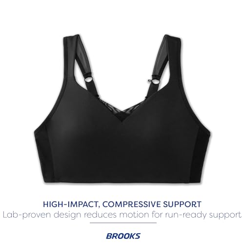 Women's Convertible Run Bra for High Impact Running, Workouts & Sports with Maximum Support